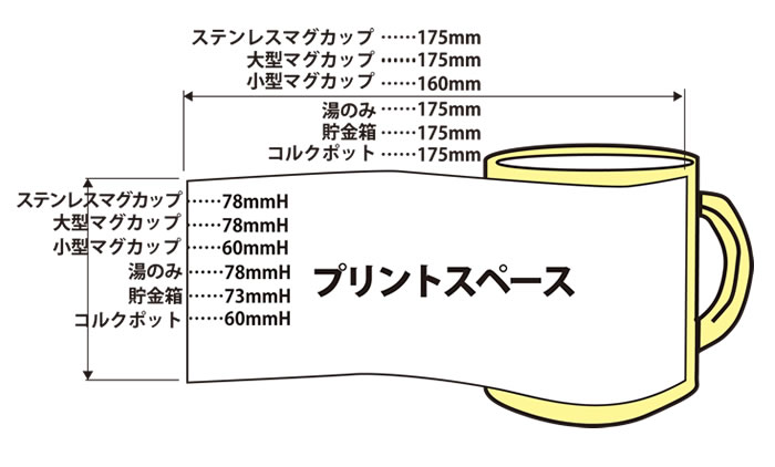 りんとスペース